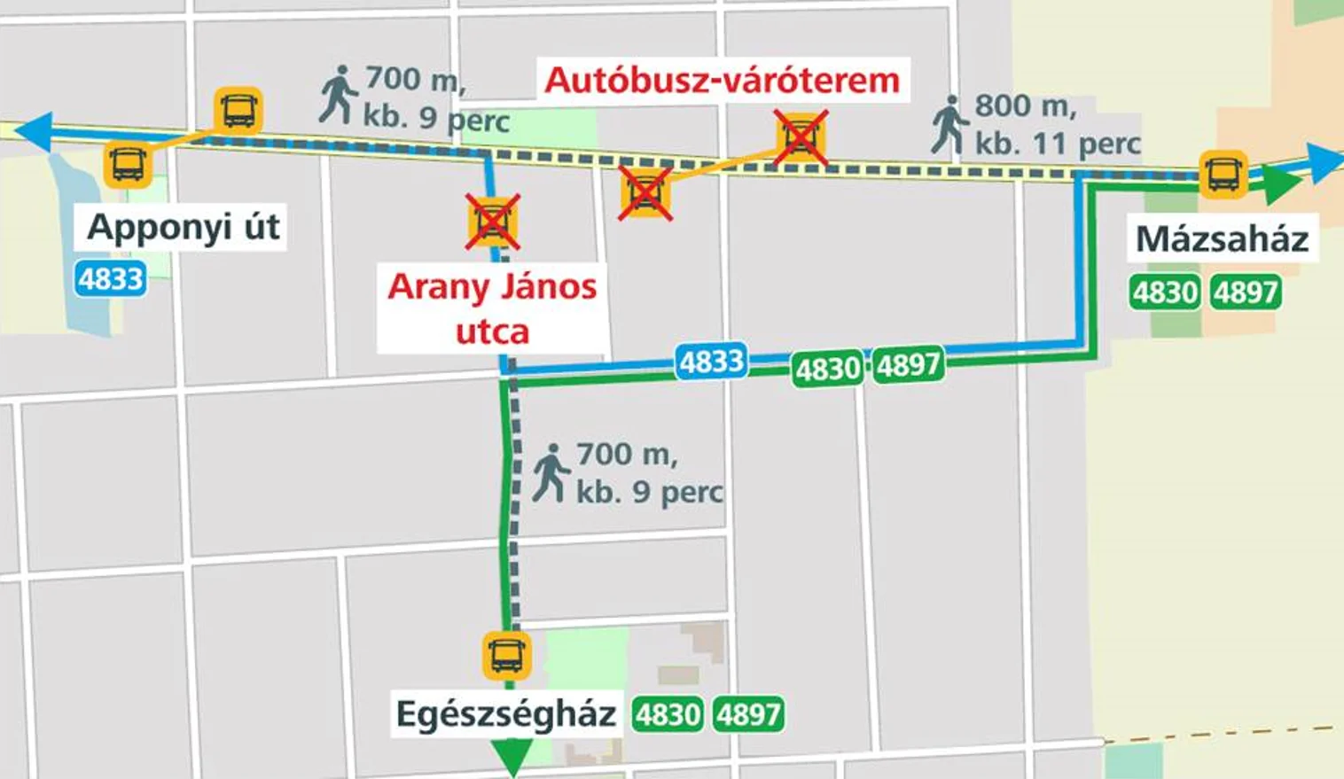 Tájékoztatás a búcsúi kirakodóvásár idején közlekedő autóbuszjáratokról
